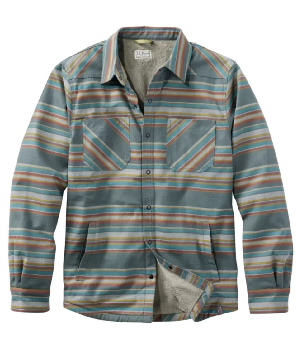 Best Sale "Men's Katahdin Performance Flannel Shirt-Jacket, Hi-Pile Fleece-Lined Stripe" Shirts | Fleece